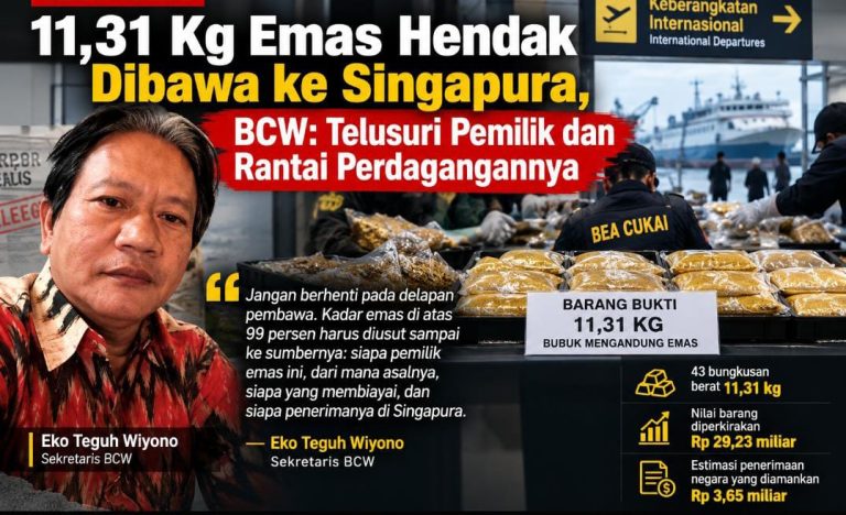 11,31 Kg Emas Tujuan Singapura Diamankan, BCW Pertanyakan Pemiliknya
